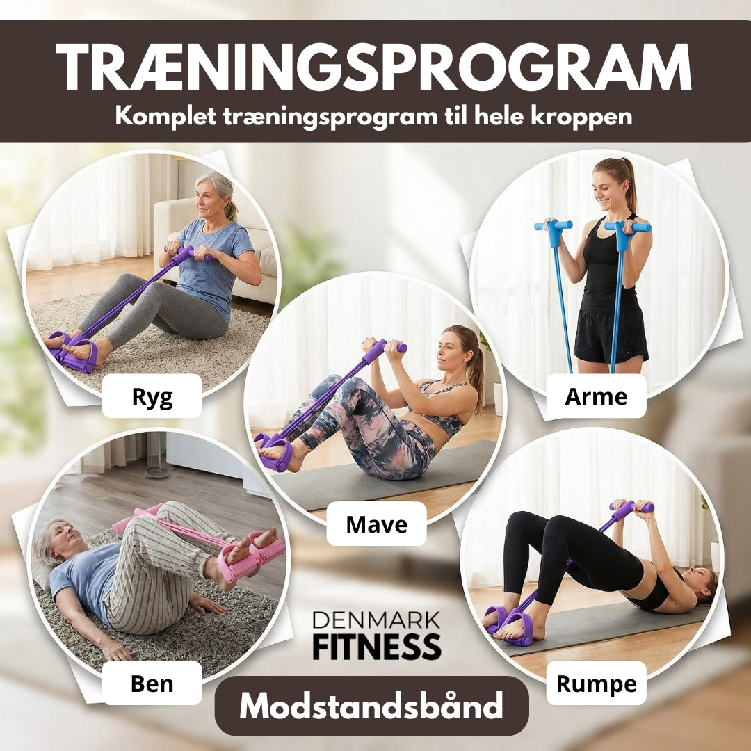 Multifunktionelt træningsprogram til hele kroppen